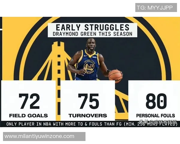 科尔谈与追梦冲突时刻保持冷静希望在关键比赛中有他在场上